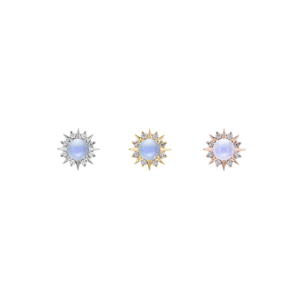 Surya