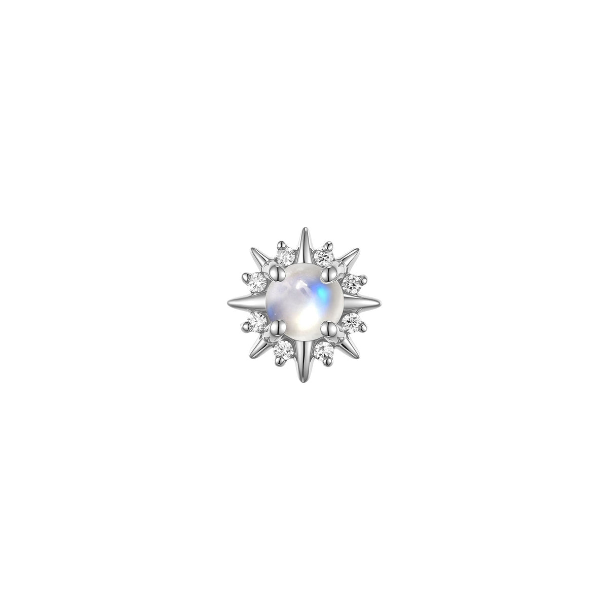 Surya