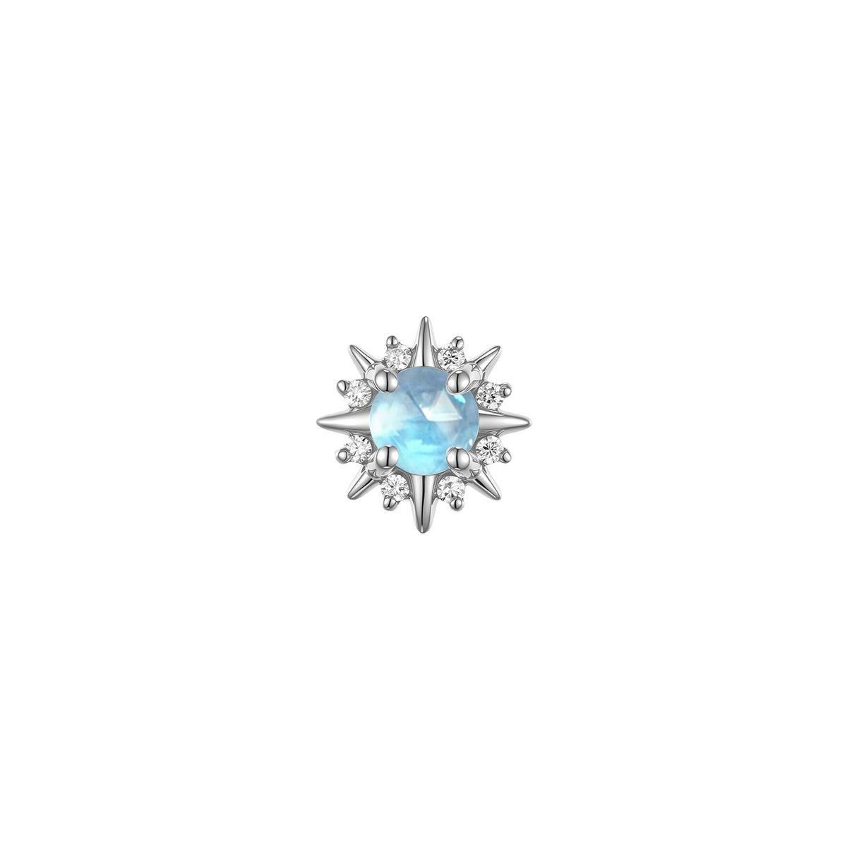 Surya