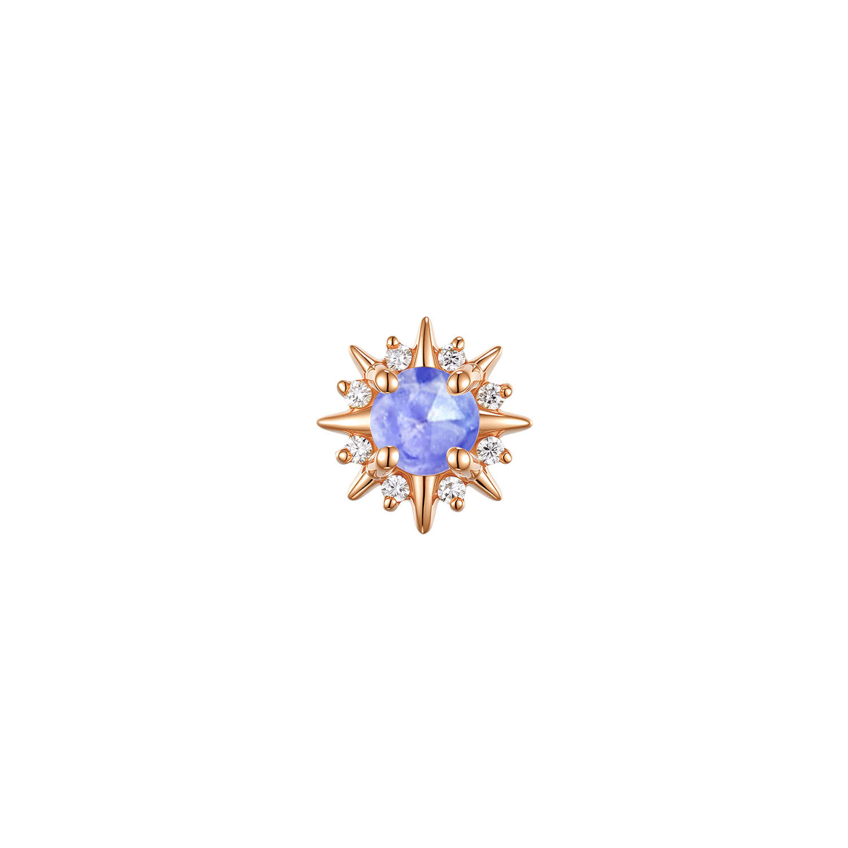Surya