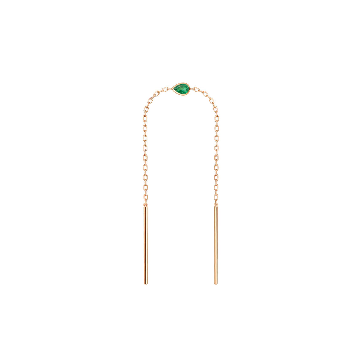 Threader - Sili Pear Gemstone Bezel Center