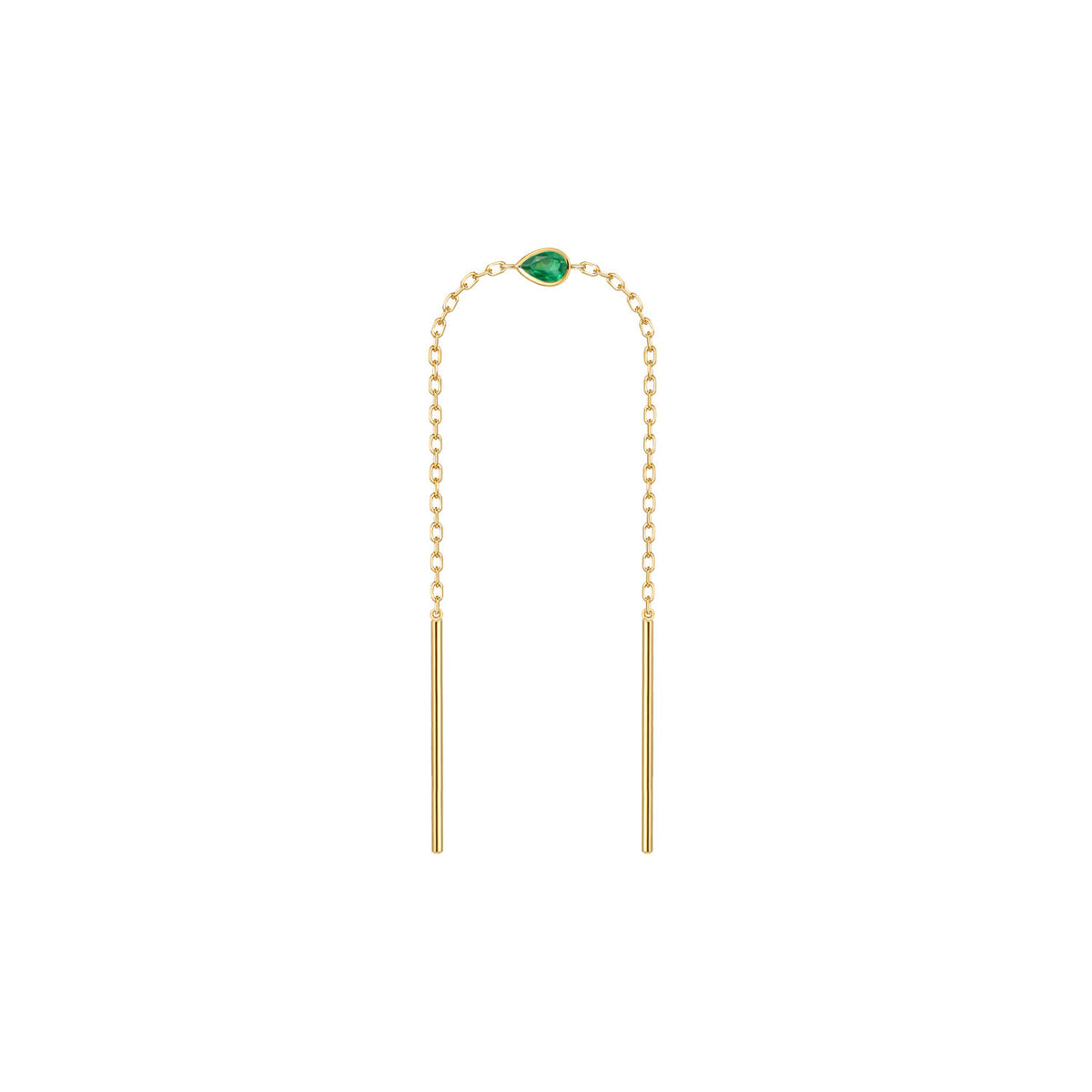 Threader - Sili Pear Gemstone Bezel Center