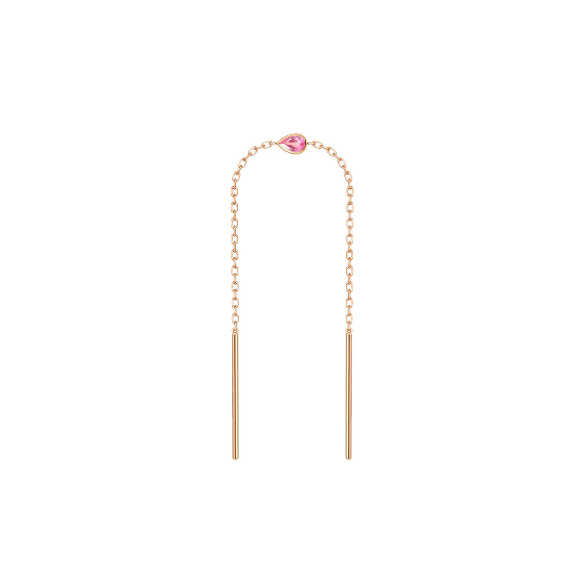 Threader - Sili Pear Gemstone Bezel Center