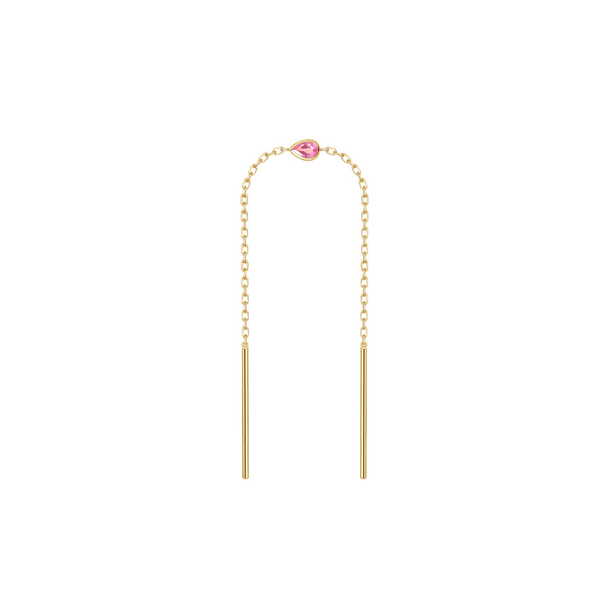 Threader - Sili Pear Gemstone Bezel Center