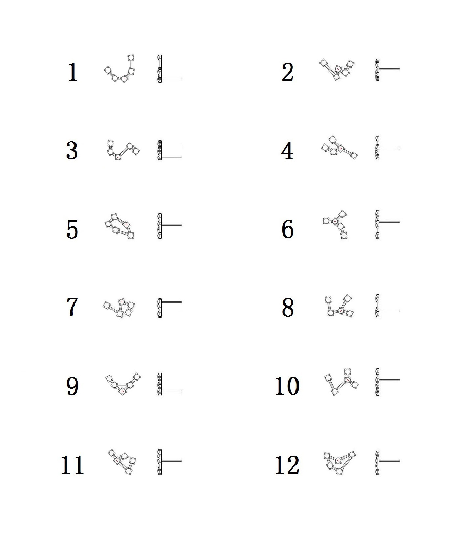 Zodiac