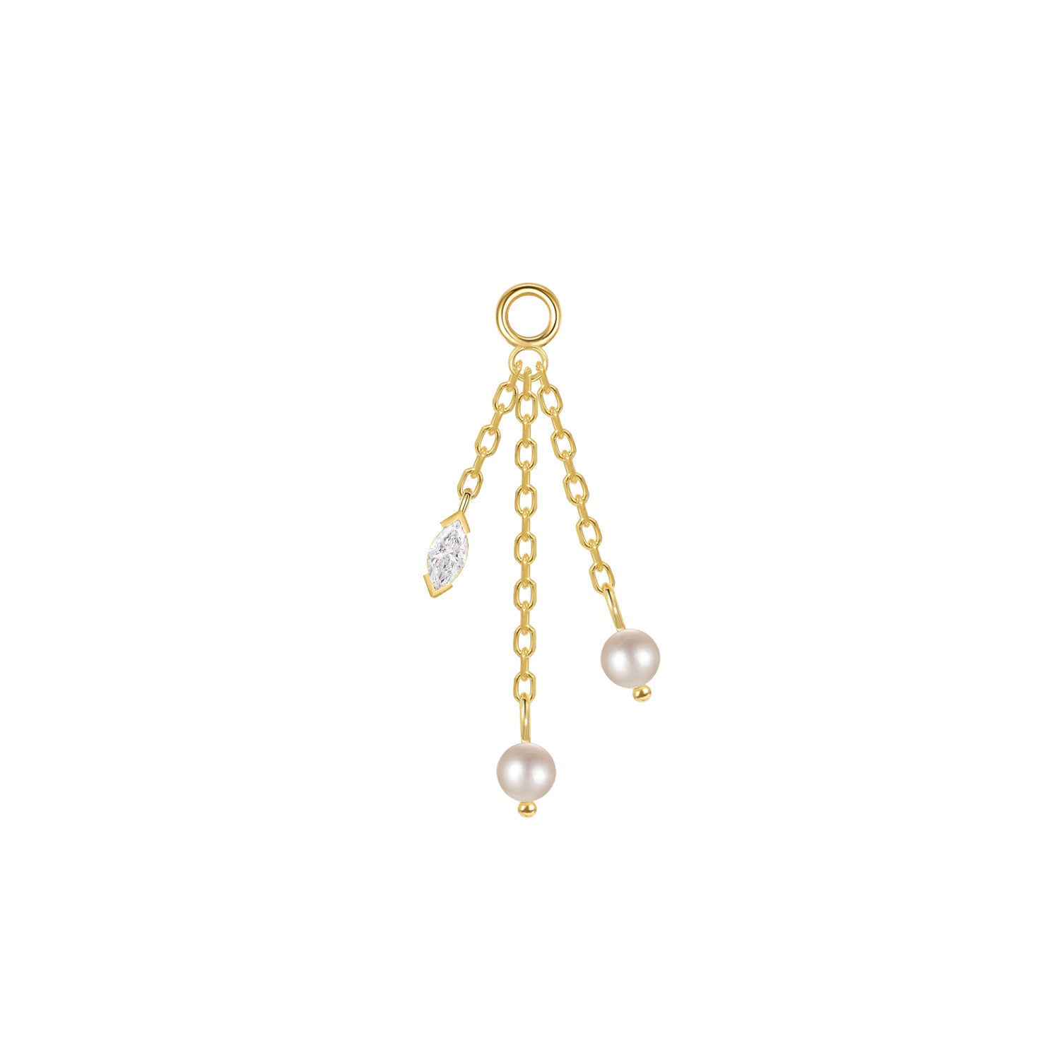 Sada Chain