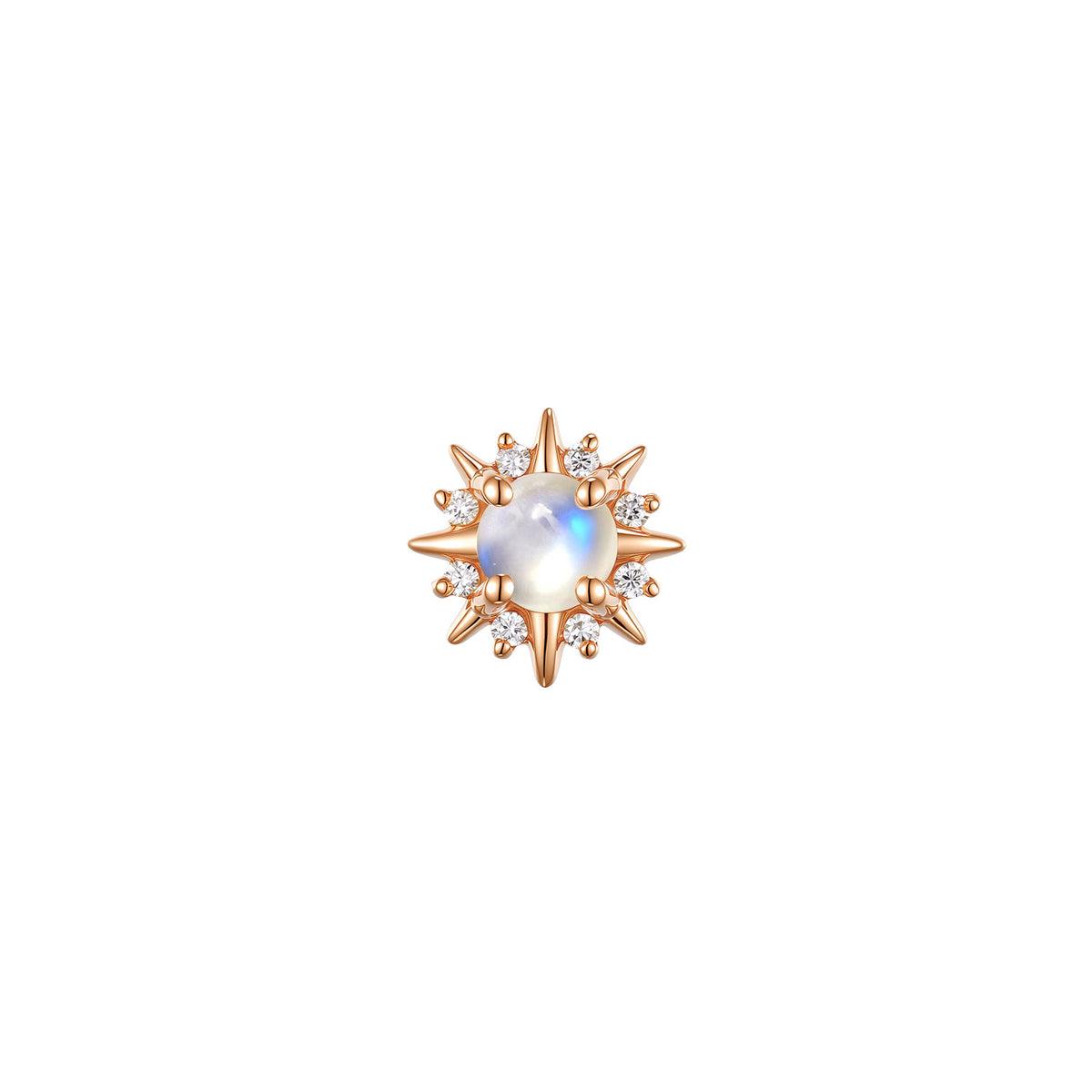 Surya