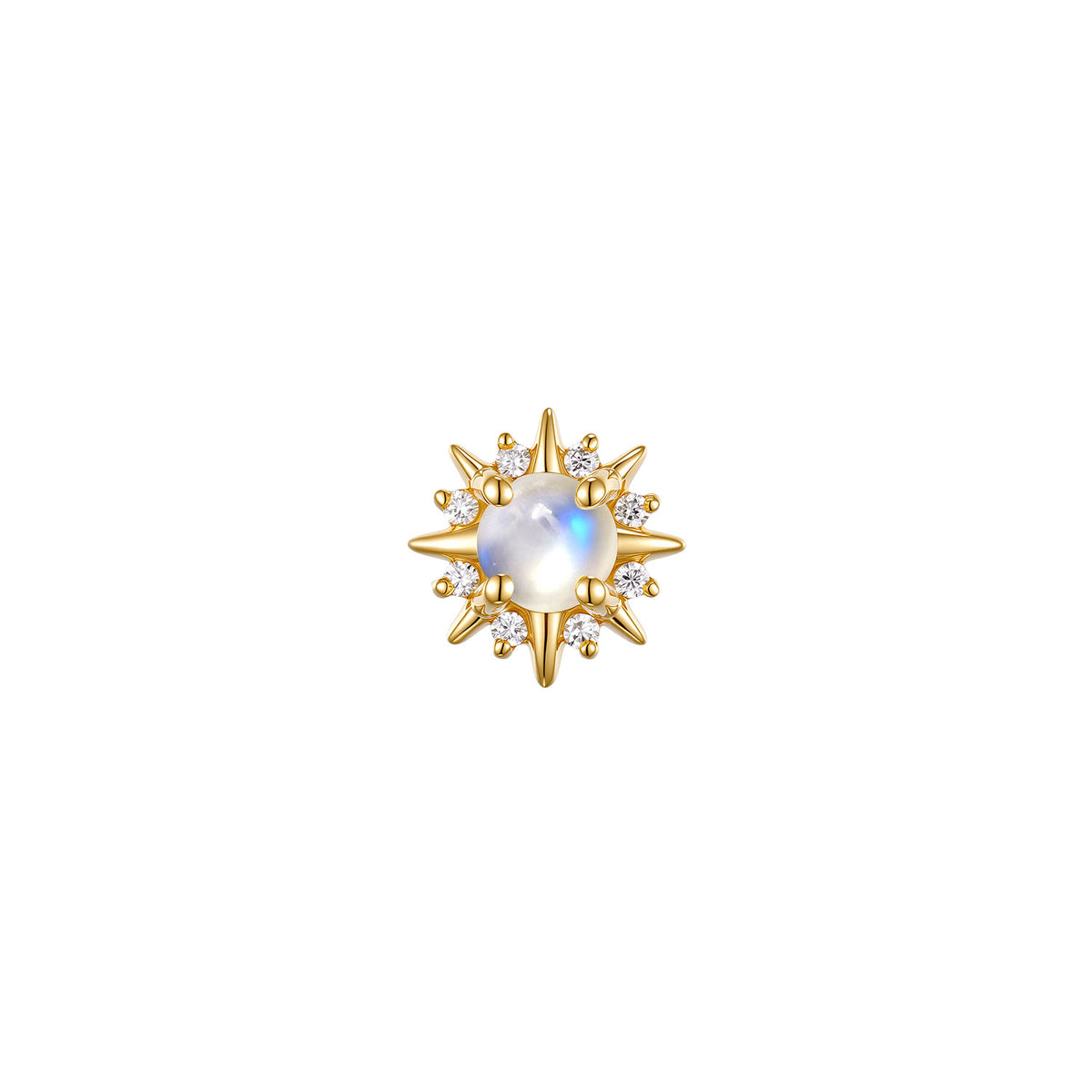 Surya