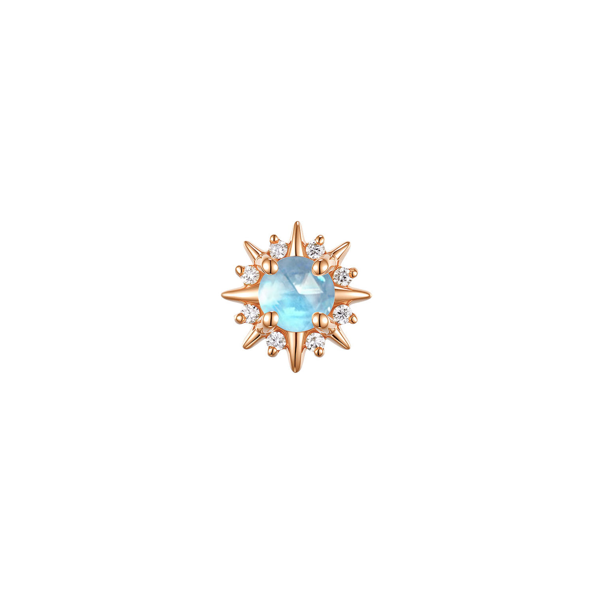 Surya