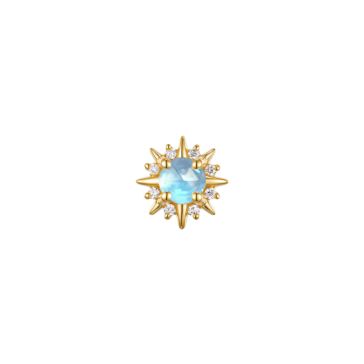 Surya